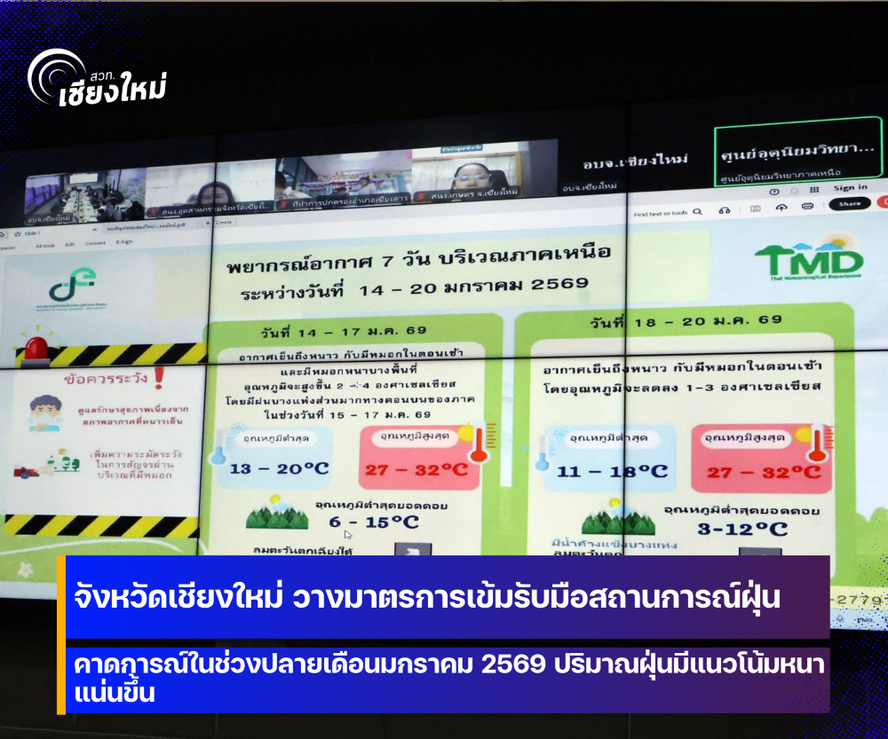 จังหวัดเชียงใหม่ วางมาตรการเข้มรับมือสถานการณ์ฝุ่นละอองขนาดเล็ก PM 2.5 หลังพบปริมาณฝุ่นมีแนวโน้มหนาแน่นขึ้น
