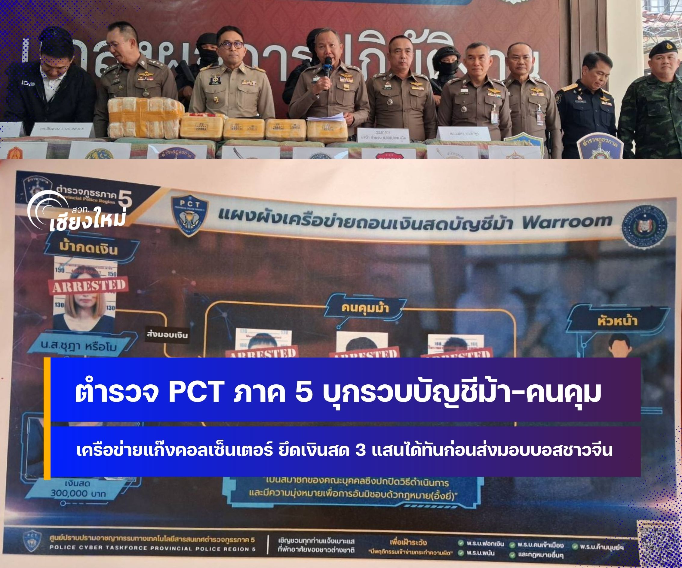 ตำรวจ PCT ภาค 5 บุกรวบบัญชีม้าและคนคุม เครือข่ายแก๊งคอลเซ็นเตอร์
