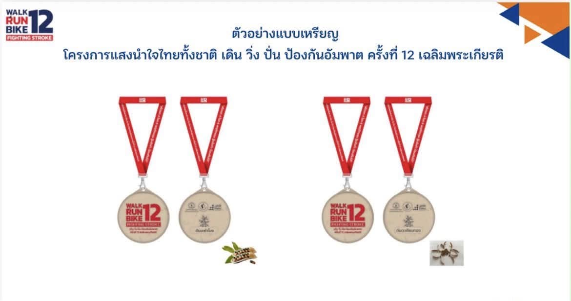 จังหวัดเชียงใหม่ เตรียมจัดกิจกรรม แสงนำใจไทยทั้งชาติ เดิน วิ่ง ปั่น ป้องกันอัมพาต ครั้งที่ 12