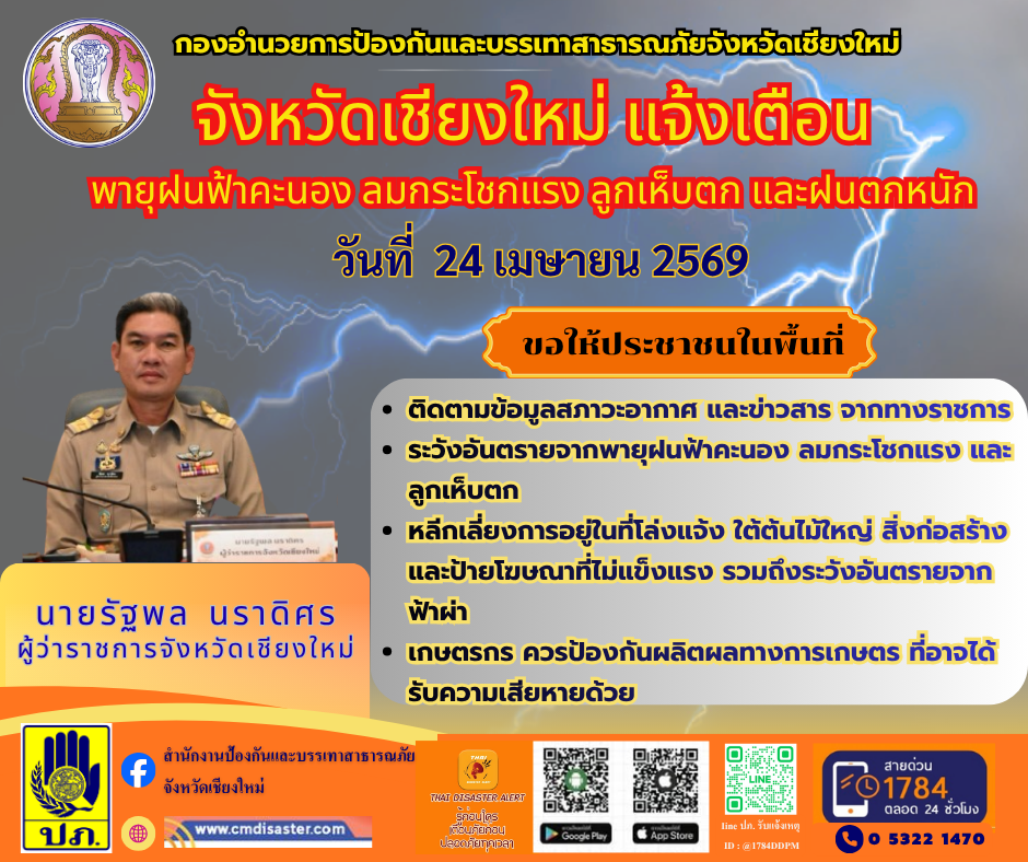 จังหวัดเชียงใหม่เฝ้าระวังพายุฤดูร้อน 23-25 เม.ย. 69