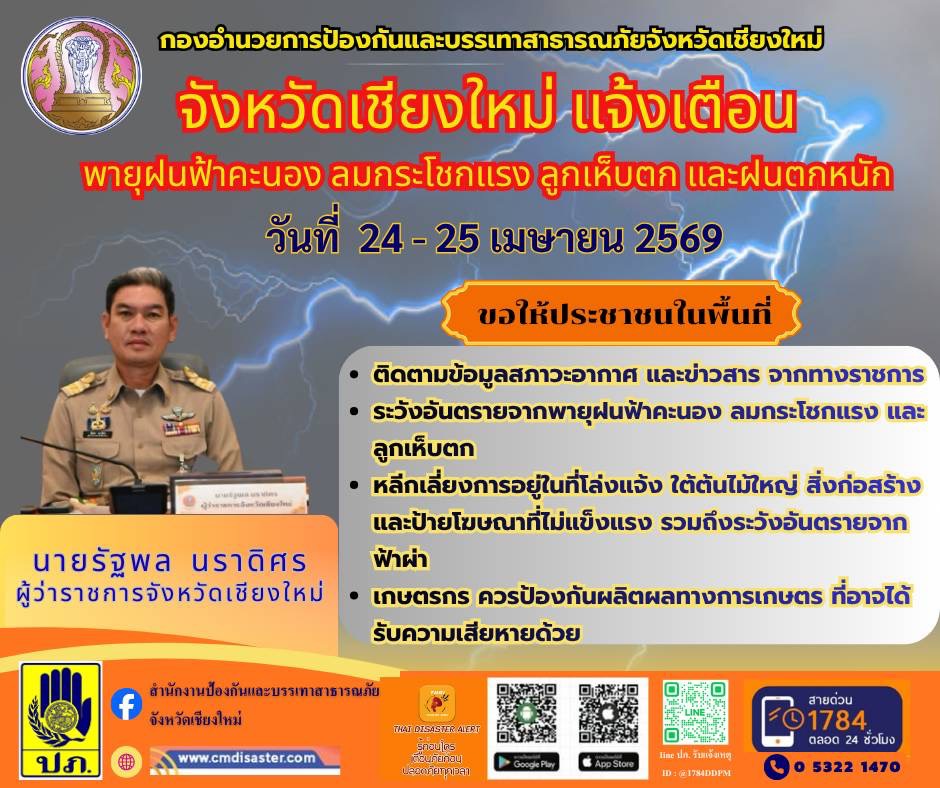 จังหวัดเชียงใหม่เฝ้าระวังพายุฤดูร้อน 24-25 เม.ย. 69