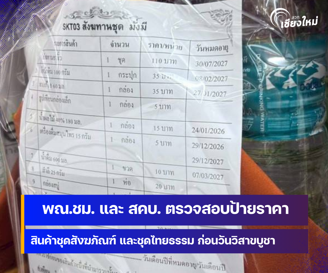 สำนักงานพาณิชย์จังหวัดเชียงใหม่ ลงพื้นที่ตรวจสอบราคาสินค้า ชุดสังฆภัณฑ์ ชุดไทยธรรม ช่วงก่อนวันวิสาขบูชา