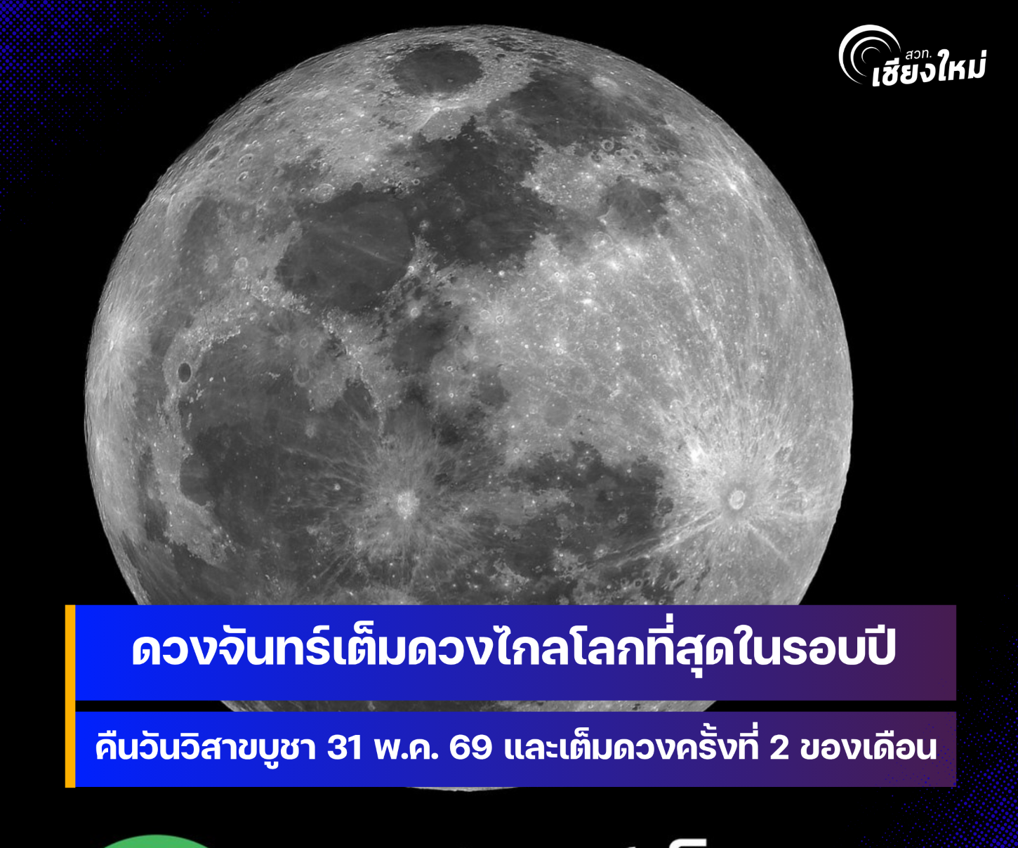 ดวงจันทร์เต็มดวงไกลโลกที่สุดในรอบปี คืนวันวิสาขบูชา 31 พฤษภาคม 2569 