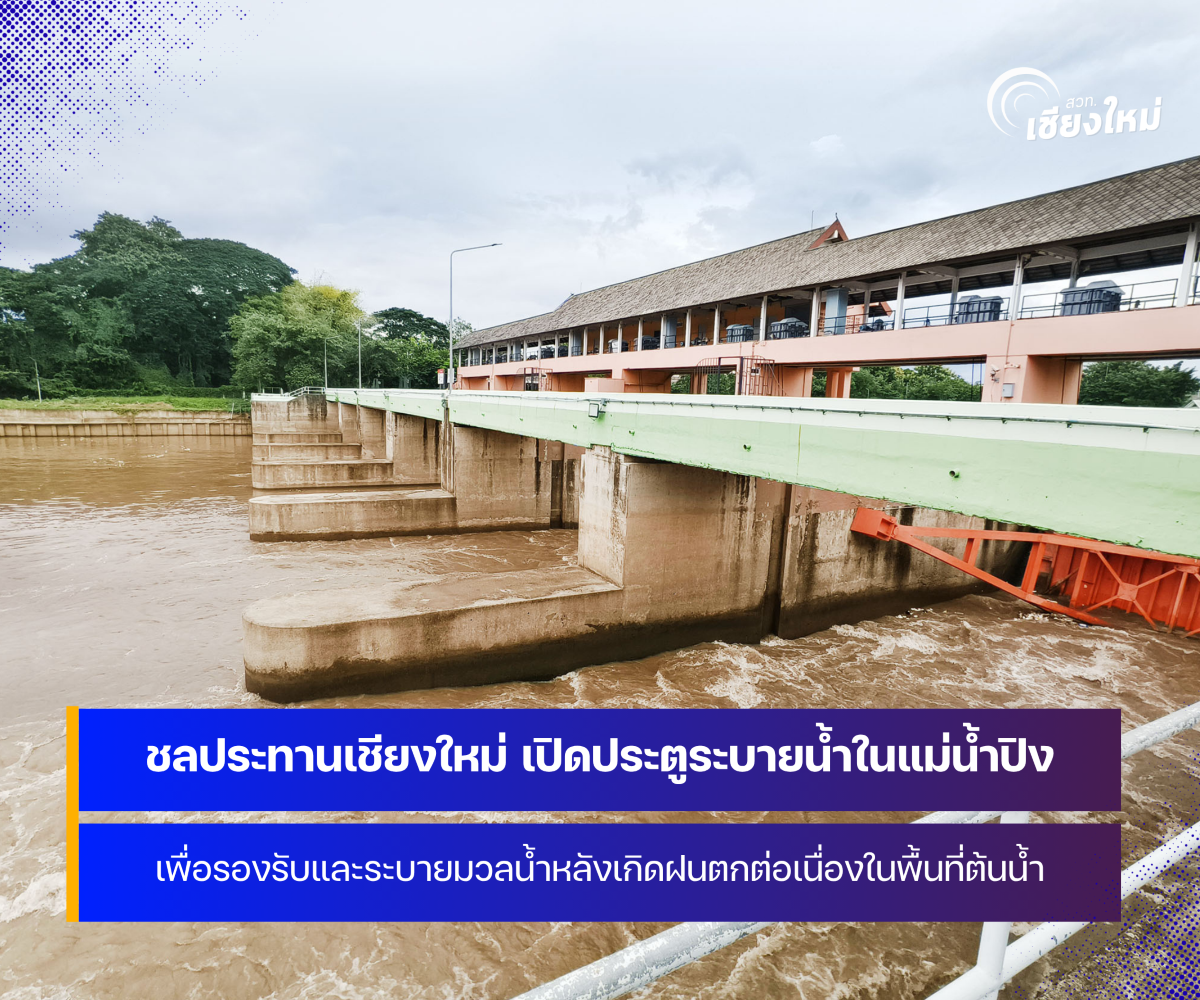 โครงการชลประทานเชียงใหม่ เปิดตูระบายน้ำในแม่น้ำปิง ลดความเสี่ยงผลกระทบต่อเขตเศรษฐกิจและพื้นที่ท้ายน้ำ