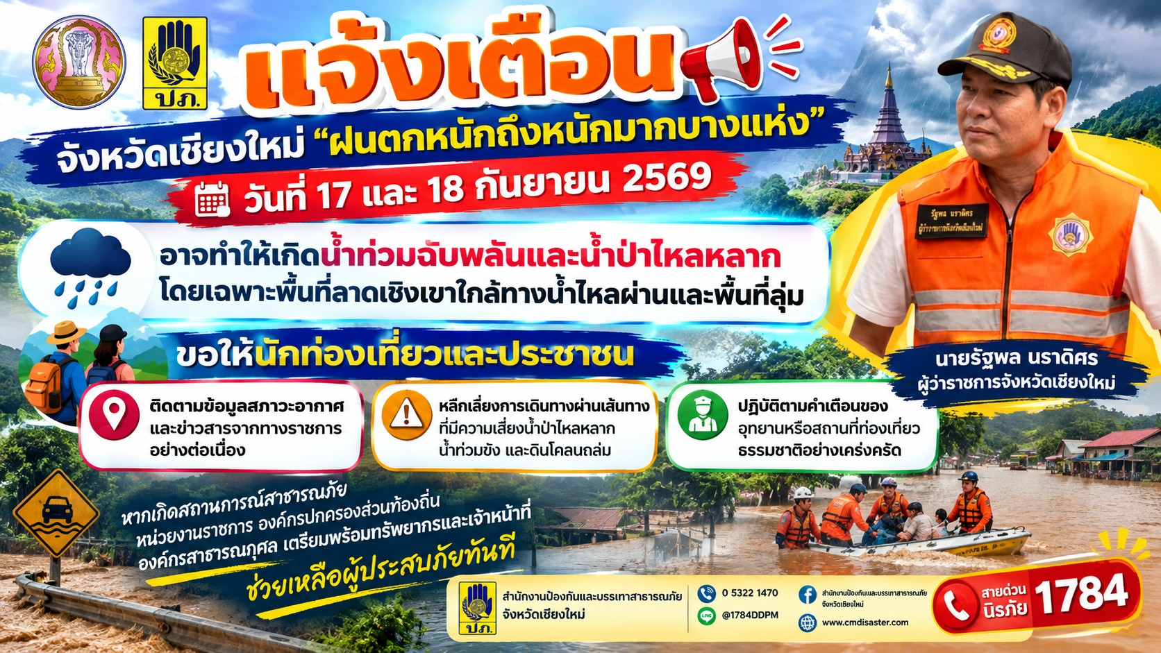 เชียงใหม่เฝ้าระวัง น้ำท่วมฉับพลัน น้ำป่าไหลหลาก ช่วงวันที่ 17-18 ก.ย. 69